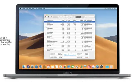  ??  ?? The Network tab in Activity Monitor shows how much data your Mac is sending or receiving.