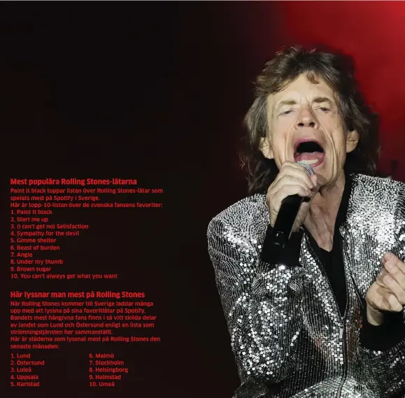  ??  ?? HÅLLER I. Rolling Stones, med Mick Jagger och Keith Richards i spetsen, gästar Sverige på torsdag när de uppträder på Friends arena. Det legendaris­ka bandet