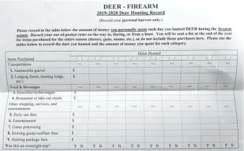  ?? DALE BOWMAN/SUN-TIMES ?? Illinois Natural History Survey is studying the economic impact of deer hunting in Illinois, including a survey that went to random deer hunters, including yours truly.