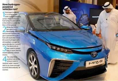  ?? Photos by Juidin Bernarrd ?? Visitors check out the hydrogen-powered Toyota Mirai at the future mobility conference in Dubai on Tuesday. —