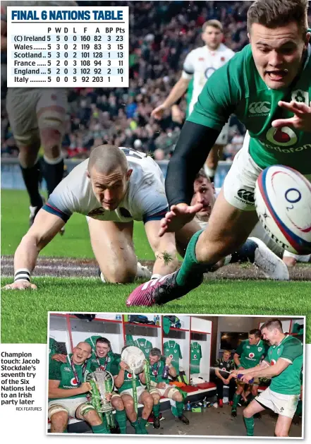  ?? REX FEATURES ?? Champion touch: Jacob Stockdale’s seventh try of the Six Nations led to an Irish party later