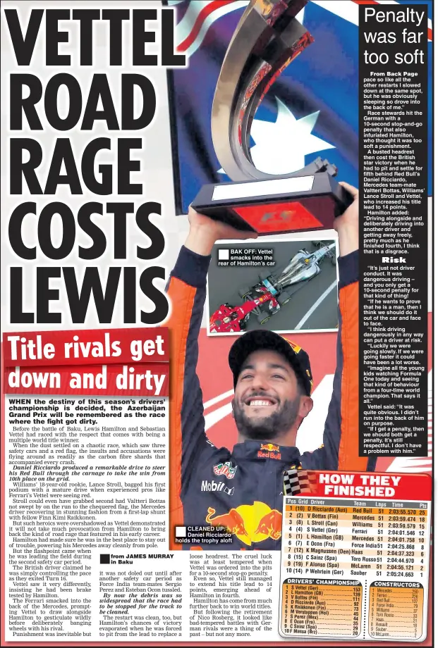  ??  ?? By now the debris was so widespread that the race had to be stopped for the track to be cleaned. BAK OFF: Vettel smacks into the rear of Hamilton’s car CLEANED UP: Daniel Ricciardo holds the trophy aloft