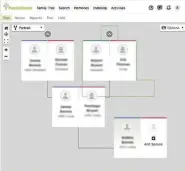  ??  ?? You can search billions of records for free on FamilySear­ch, and add your relations to the FamilySear­ch Family Tree