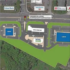  ?? SUBMITTED IMAGE ?? A sketch plan of the proposed Royal Farms off Route 1 in East Marlboroug­h Township.