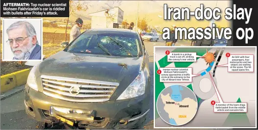  ??  ?? AFTERMATH: Top nuclear scientist Mohsen Fakhrizade­h’s car is riddled with bullets after Friday’s attack.