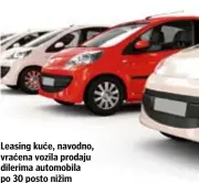  ?? FOTOLIA ?? Leasing kuće, navodno, vraćena vozila prodaju dilerima automobila po 30 posto nižim cijenama