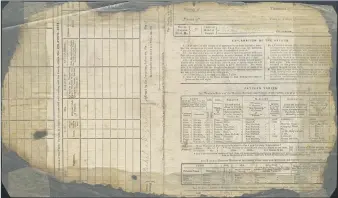  ?? ?? The faded Census document from 1841.