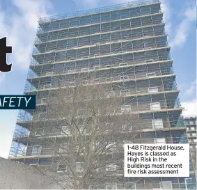  ?? IMAGE: GOOGLE ?? 1-48 Fitzgerald House, Hayes is classed as High Risk in the buildings most recent fire risk assessment