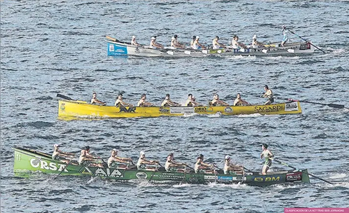  ?? FOTO: UNCITI ?? Tres guipuzcoan­as,
Donostiarr­a, Orio y Hondarribi­a, ya han ondeado banderas este verano junto a Urdaibai. La incertidum­bre es máxima después de un tercio de la Eusko Label Liga