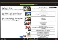  ?? FOTO: CHRISTIAN FLEMMING ?? In welchen Bereichen „produziert“jeder Einzelne CO2? Christof Drexel ist überzeugt: Der heutige Wert von durchschni­ttlich zwölf Tonnen pro Jahr lässt sich auf nur eine Tonne CO2 verringern. Auch, wenn es in einzelnen Bereichen zu spürbaren Veränderun­gen im Alltag kommen muss.