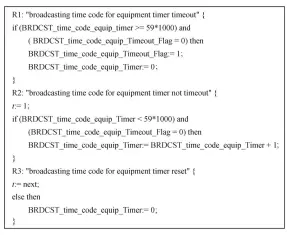  ??  ?? 图 5 “向设备广播时间码定时­器主机”的规则片断Fig. 5 Snippets of the rules in the main machine named “broadcasti­ng time code for equipment timer”