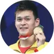 ??  ?? Sun Yang Born: Dec 1, 1991 Height: 2.00m (6-foot-7) Weight: 92kg (203lb) Discipline: Freestyle Highlights: • Asian Games: Four gold (200m-1500m free), two silver (4x100m, 4x200m free relays) • Short-course worlds: Bronze (4x200m free relay) • 400m world-leading time (3:42.92)