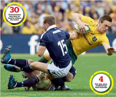  ?? AFP ?? Thousand plus fans were on hand to witness the match Year gap, since Scotland last beat Australia Australia’s Dane Haylett-Petty (right) is tackled by Scotland’s Greig Tonks during their Rugby Union Test match in Sydney. —