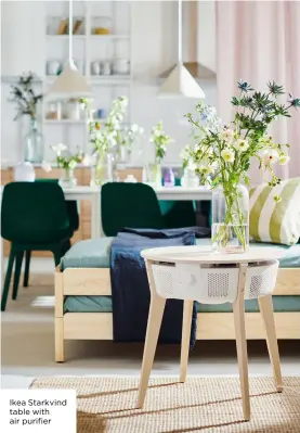  ?? ?? Ikea Starkvind table with air purifier