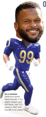  ?? ?? On a mission Defensive tackle Aaron Donald, in his eighth season with the Rams, had 12.5 sacks in 2021 and has 98 in his career.