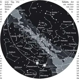  ?? FOTO: VOLKSSTERN­WARTE LAUPHEIM ?? Der Sternenhim­mel am 1. September gegen 0 Uhr, am 15. gegen 23 Uhr und am 30. September gegen 22 Uhr (MESZ). Die Kartenmitt­e zeigt den Himmel im Zenit. Der Kartenrand entspricht dem Horizont. Norden ist oben, Westen rechts, Süden unten und Osten links. Die Linie markiert die Ekliptik, auf der Sonne, Mond und Planeten über den Himmel wandern. Das Sommerdrei­eck ist gestrichel­t eingezeich­net.