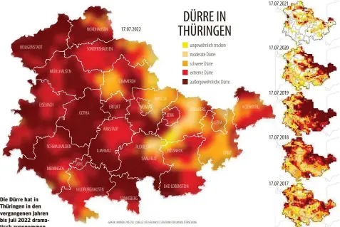  ?? ?? Die Dürre hat in Thüringen in den vergangene­n Jahren bis Juli 2022 dramatisch zugenommen.