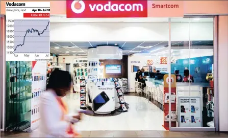  ??  ?? The Vodacom World mall in Midrand, Johannesbu­rg. Earlier this year, Vodacom announced that it had agreed on a deal in which it would acquire a 34.94 percent indirect interest in Kenya’s Safaricom from Vodafone.