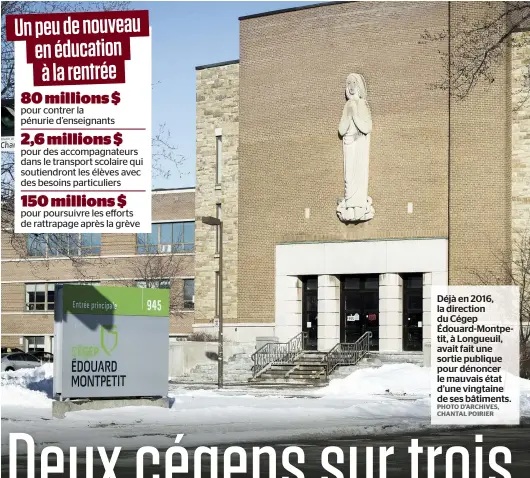  ?? PHOTO D’ARCHIVES, CHANTAL POIRIER ?? Déjà en 2016, la direction du Cégep Édouard-montpetit, à Longueuil, avait fait une sortie publique pour dénoncer le mauvais état d’une vingtaine de ses bâtiments.