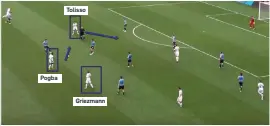  ??  ?? 3 Antoine Griezmann hasn’t hit top form but his movement occupies the mind of rival midfielder­s and allows France’s central players to press on with this move against Uruguay with Pogba feeding Tolisso for a shot on goal