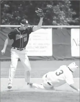  ?? File photo by Ernest A. Brown ?? North Smithfield’s Chris Matulaitis (10) allowed one earned run and six hits in 6.2 innings of work in Sunday’s Division III final win over Classical at RIC.