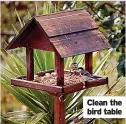  ?? ?? Clean the bird table