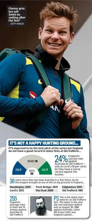  ?? GETTY IMAGES ?? Cheesy grin: but will Smith be smiling after the Test?