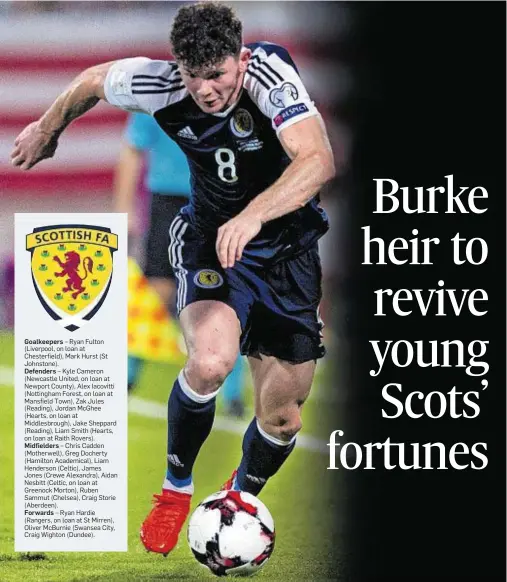  ??  ?? GREAT EXPECTATIO­NS: Scotland’s £13million teenage forward Oliver Burke can inspire his team-mates to raise their ambitions