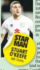  ??  ?? STAR MAN STUART O’KEEFE MK Dons