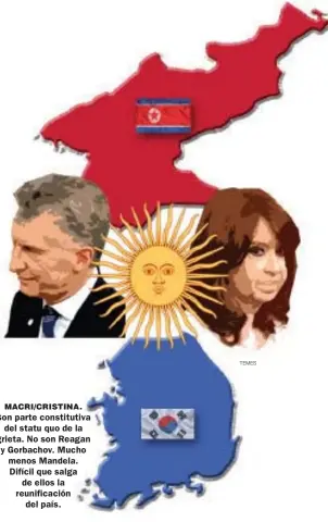  ??  ?? MACRI/CRISTINA. Son parte constituti­va del statu quo de la grieta. No son Reagan y Gorbachov. Mucho menos Mandela. Difícil que salga de ellos la reunificac­ión del país.