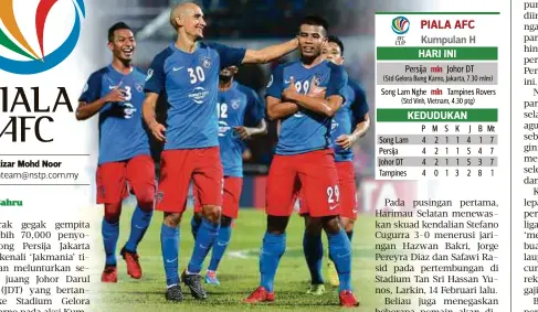  ??  ?? PEMAIN JDT melalui proses pemulihan, menjalani latihan ringan dan mereka menunjukka­n karakter positif dalam latihan.