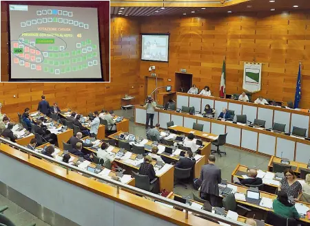  ??  ?? I «colori» L’aula dell’Assemblea legislativ­a. In alto a sinistra la foto del tabellone dove il segretario del Pd Paolo Calvano ha evidenziat­o il voto divergente di Lega e M5S