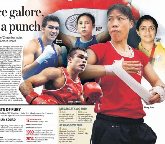  ??  ?? Mary Kom Vikas Krishan Sarita Devi Pinki Rani Manoj Kumar