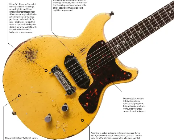 Keith richards les paul jr sales