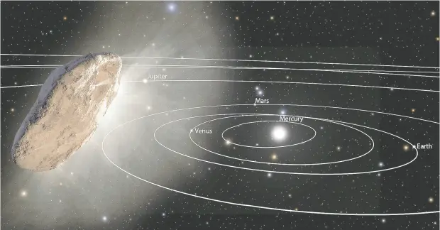  ?? NASA / ESA / STSCI ?? This illustrati­on shows the interstell­ar object ‘Oumuamua racing toward the outskirts of our solar system.