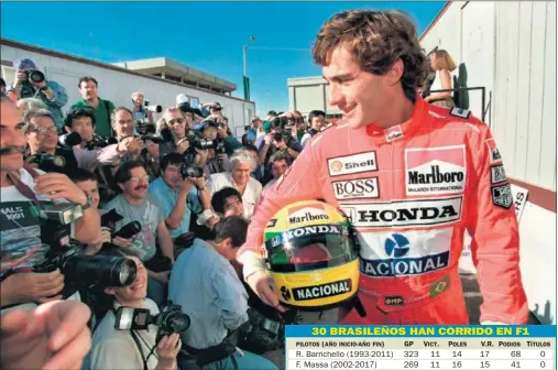  ??  ?? MITO. Ayrton Senna ganó tres títulos con 41 victorias y 80 podios.