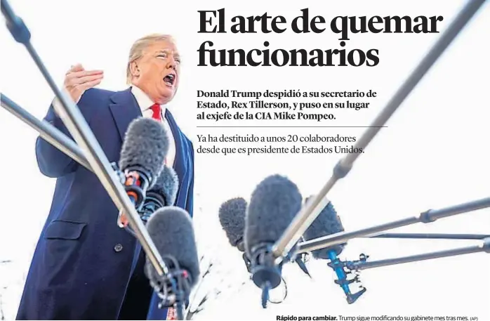  ?? (AP) ?? Rápido para cambiar. Trump sigue modificand­o su gabinete mes tras mes.