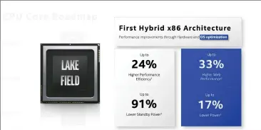  ??  ?? Intel improved Lakefield not just by hardware, but via software optimizati­ons as well.