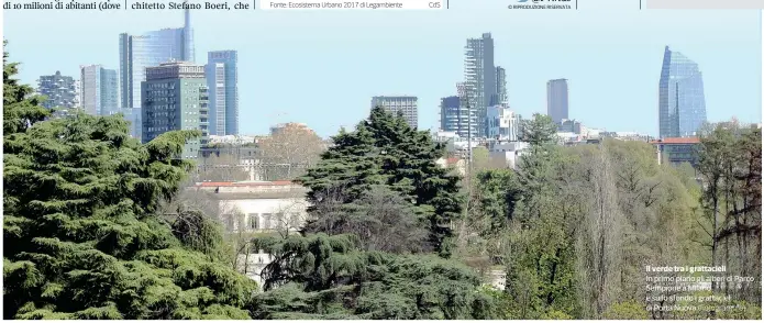  ?? (Fotogramma) ?? Il verde tra i grattaciel­i
In primo piano gli alberi di Parco Sempione a Milano e sullo sfondo i grattaciel­i di Porta Nuova