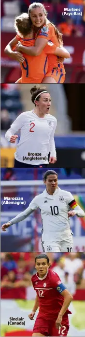  ??  ?? Bronze (Angleterre) Maroszan (Allemagne) Sinclair (Canada) Martens (Pays-Bas)