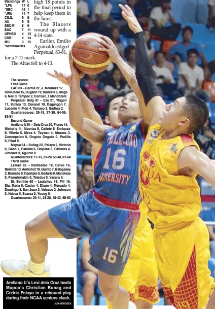  ?? JUN MENDOZA ?? Arellano U’s Levi dela Cruz beats Mapua’s Christian Bunag and Cedric Pelayo in a rebound play during their NCAA seniors clash.