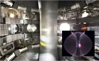  ??  ?? The MAST Upgrade test reactor heats hydrogen to red-hot plasma, which is then captured in a magnetic field (insert). This process is the first step towards fusion energy.