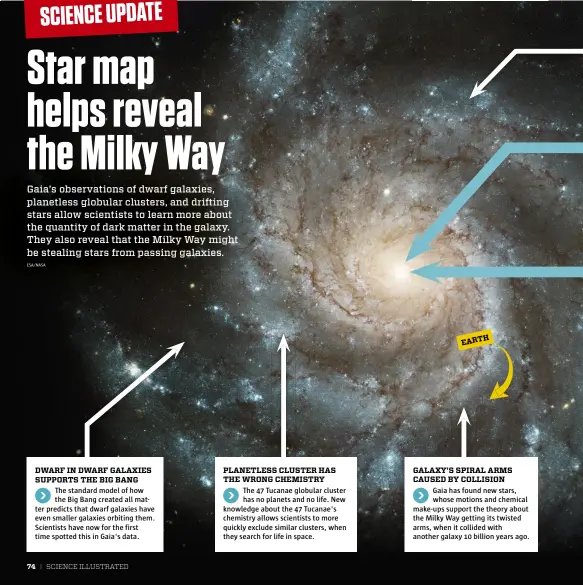 dark matter map milky way