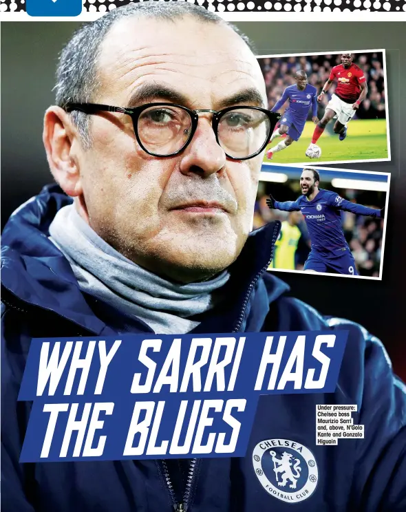  ??  ?? Under pressure: Chelsea boss Maurizio Sarri and, above, N’Golo Kante and Gonzalo Higuain