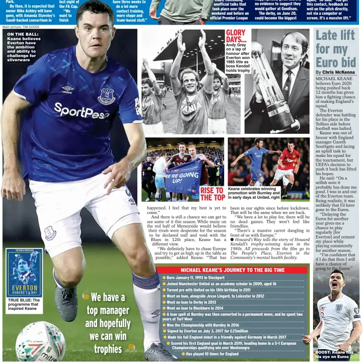  ??  ?? Main picture: TIM GOODE
ON THE BALL: Keane believes Everton have the ambition and ability to challenge for silverware
TRUE BLUE: The programme that inspired Keane
RISE TO THE TOP
GLORY DAYS...
Andy Gray on a lap of honour after Everton won 1985 title as boss Kendall holds trophy
Keane celebrates winning promotion with Burnley and in early days at United, right