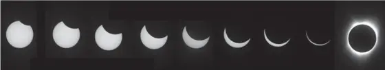  ?? JUSTIN SULLIVAN, GETTY IMAGES ?? Multiple exposures create a composite photo of the various stages of a solar eclipse as viewed from South Mike Sedar Park in Casper, Wyo. Monday.