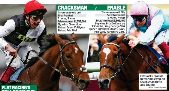  ?? GETTY IMAGES/ICON ?? Class acts: Frankie Dettori has won on Cracksman (left) and Enable