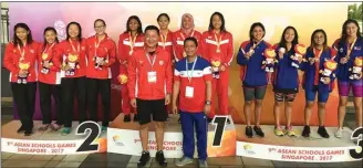  ?? PB PRSI ?? MENDOMINAS­I: Perenang Indonesia Azzahra Permatahan­i, Laila Siti Amina, Adinda Larasati, dan Fauziyah Rahma mendapatka­n emas nomor estafet 4 x 100 meter gaya bebas kemarin.