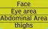  ?? ?? Face
Eye area Abdominal Area
thighs