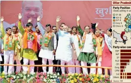  ??  ?? PM Narendra Modi at an election rally at Rohaniya in Varanasi on Monday